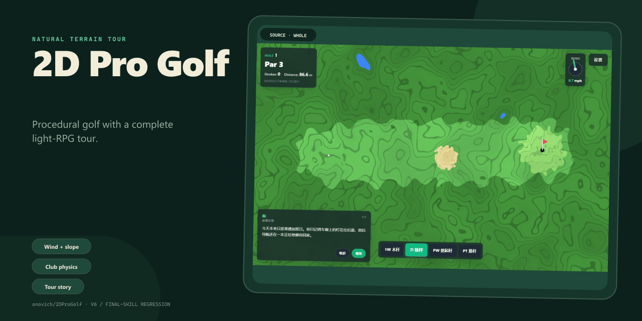 2DProGolf project cover